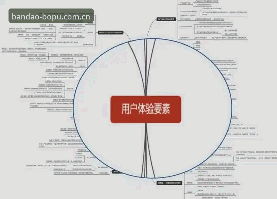 半岛iOS官方下载手机版 揭秘半岛iOS官方下载手机版:从技术架构到用户体验的深度解析
